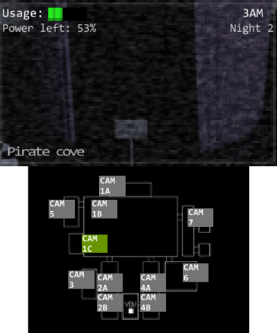 Five Nights At Freddy´s 1 Port by FreDEV on GameJolt : r/3dsqrcodes