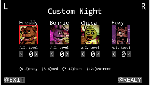 Ultimate Custom Night Demo, Five Nights at Freddy's Wiki