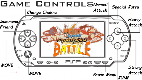 Naruto Ultimate Ninja Battle PSP - GameBrew