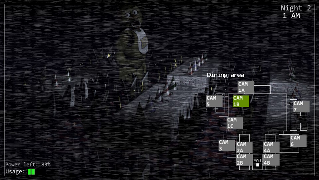 PSVita: Five Nights at Freddy's gets ported by Kolbie5874 - Port