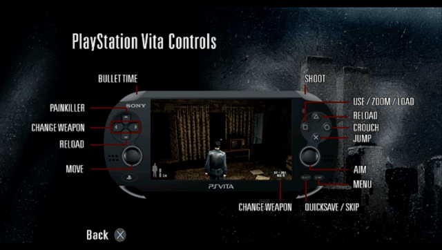 Max Payne Mobile Controller Support